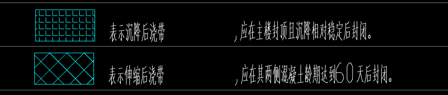 后浇带