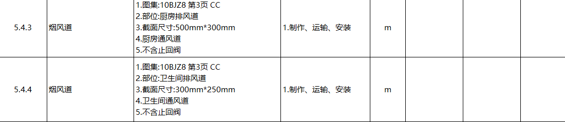 清单汇总