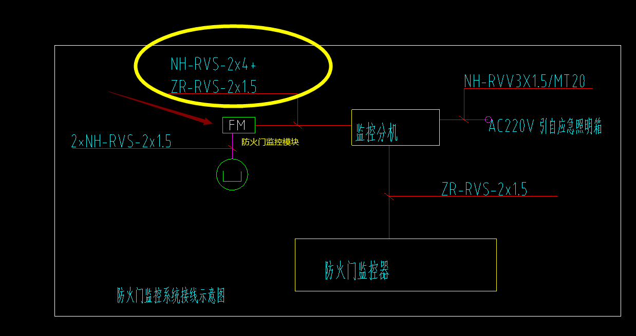 软电线