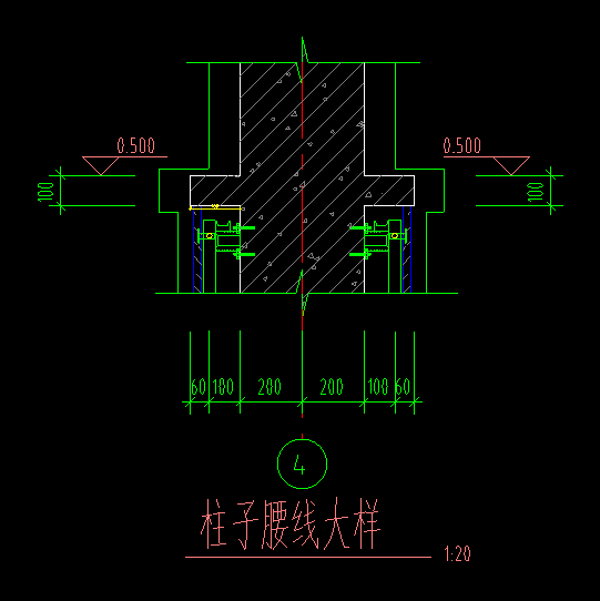 定额