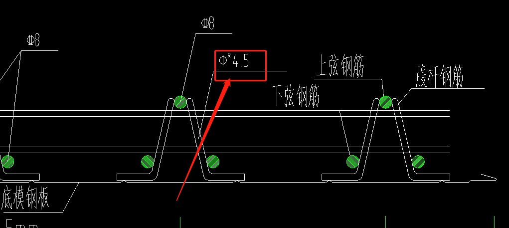 符号什么