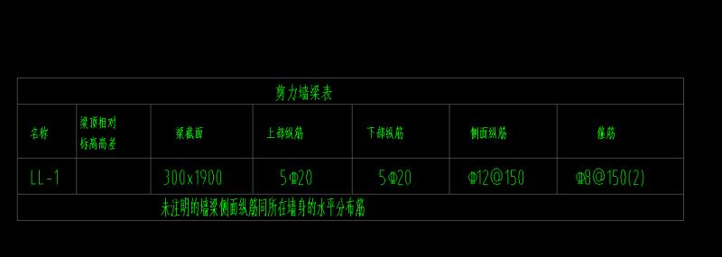 连梁