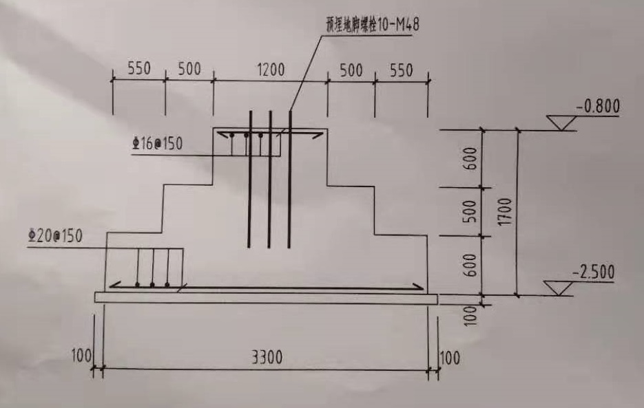 独立基础