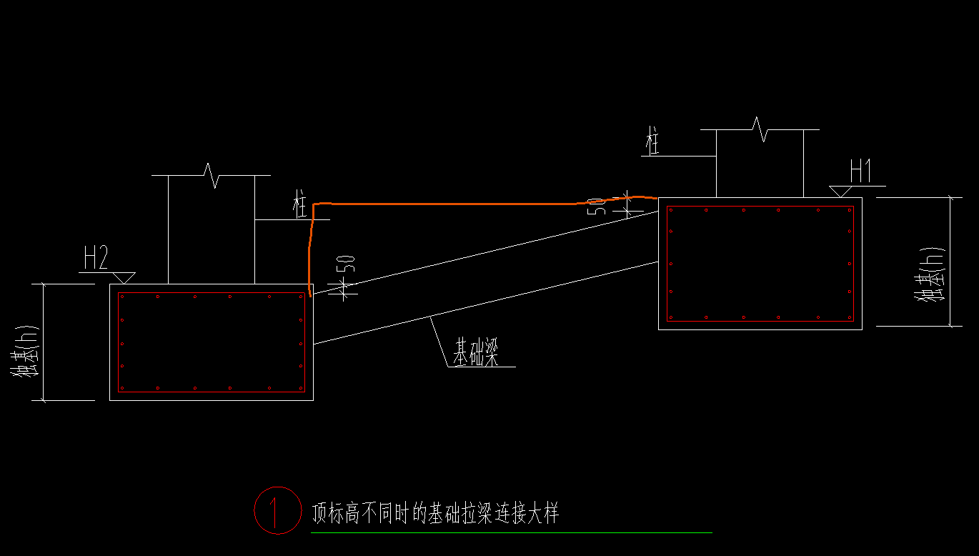 请问这个拉梁加高怎么绘制呢,用什么构件绘制?