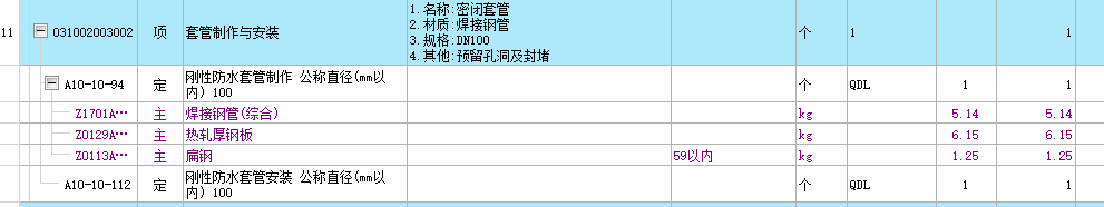子目