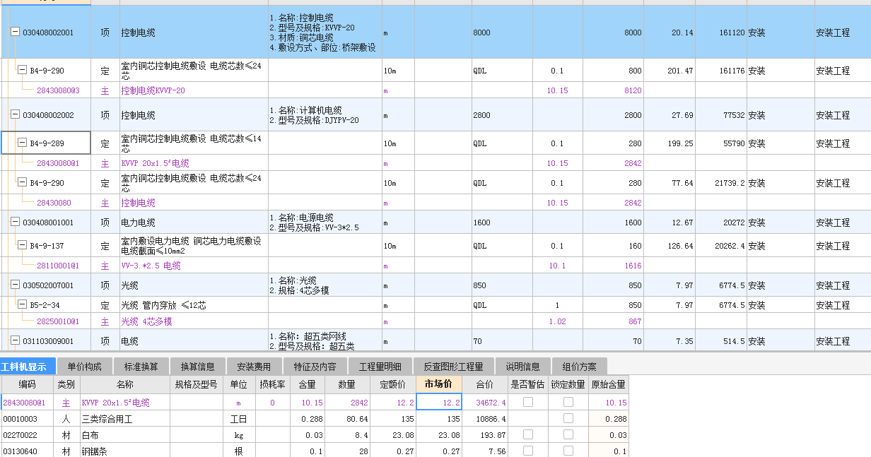 终端头