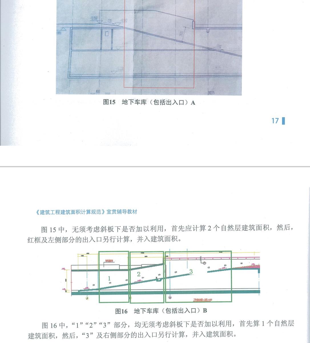 全面积