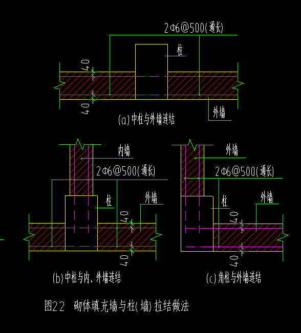 答疑解惑