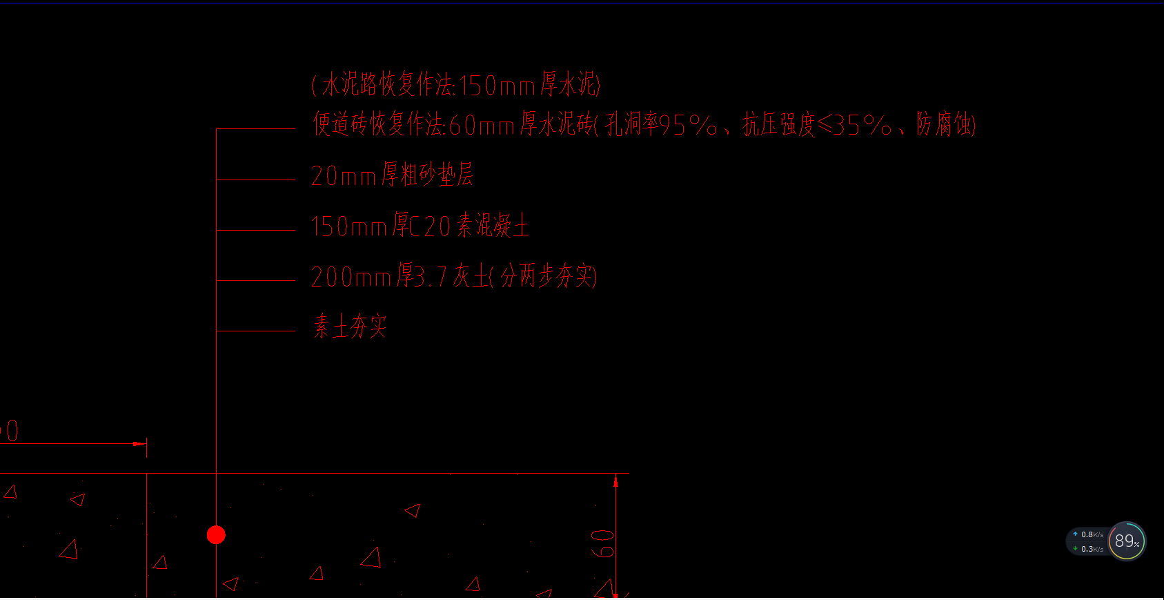 清单描述