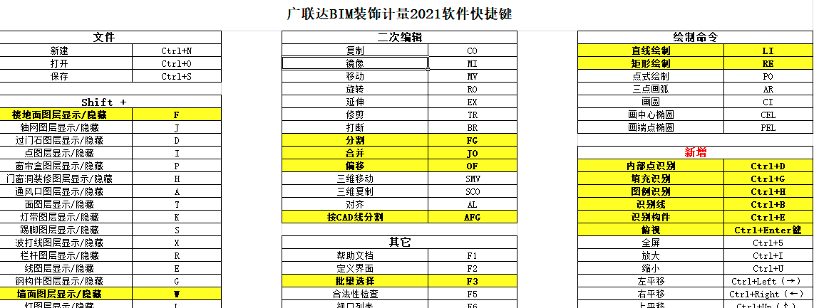 建筑行业快速问答平台-答疑解惑