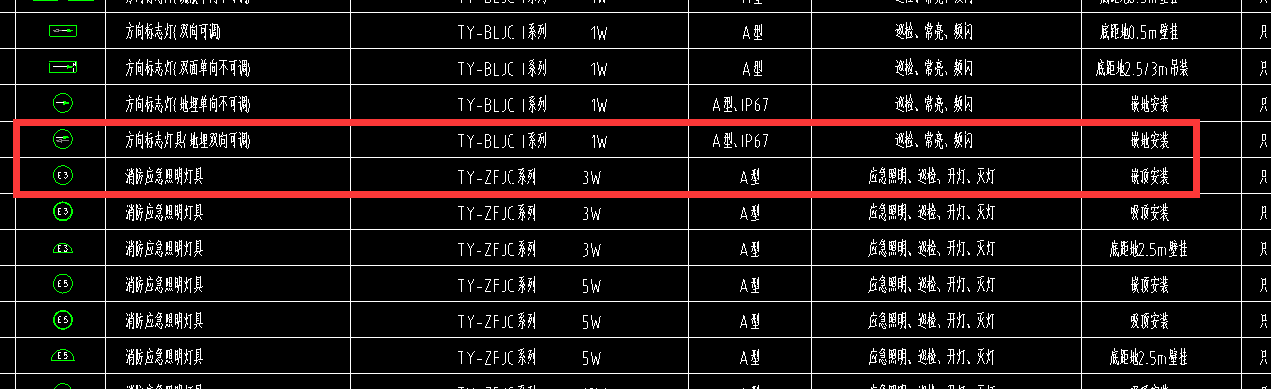 层高