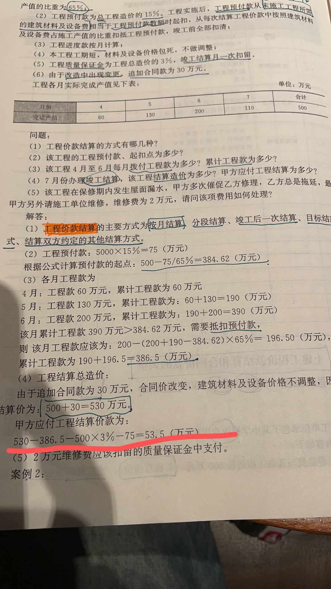 结算价