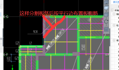 怎么布置