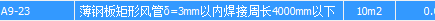 借用