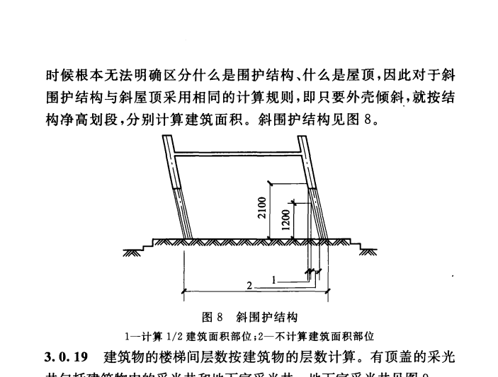 形成建筑空间的坡屋顶