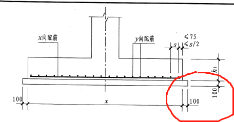 保护层