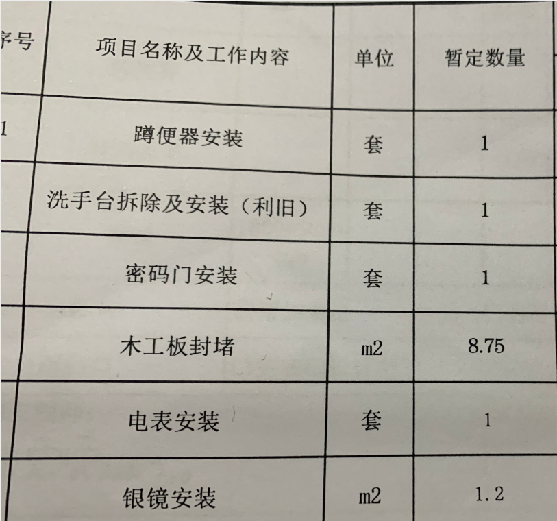 下图中