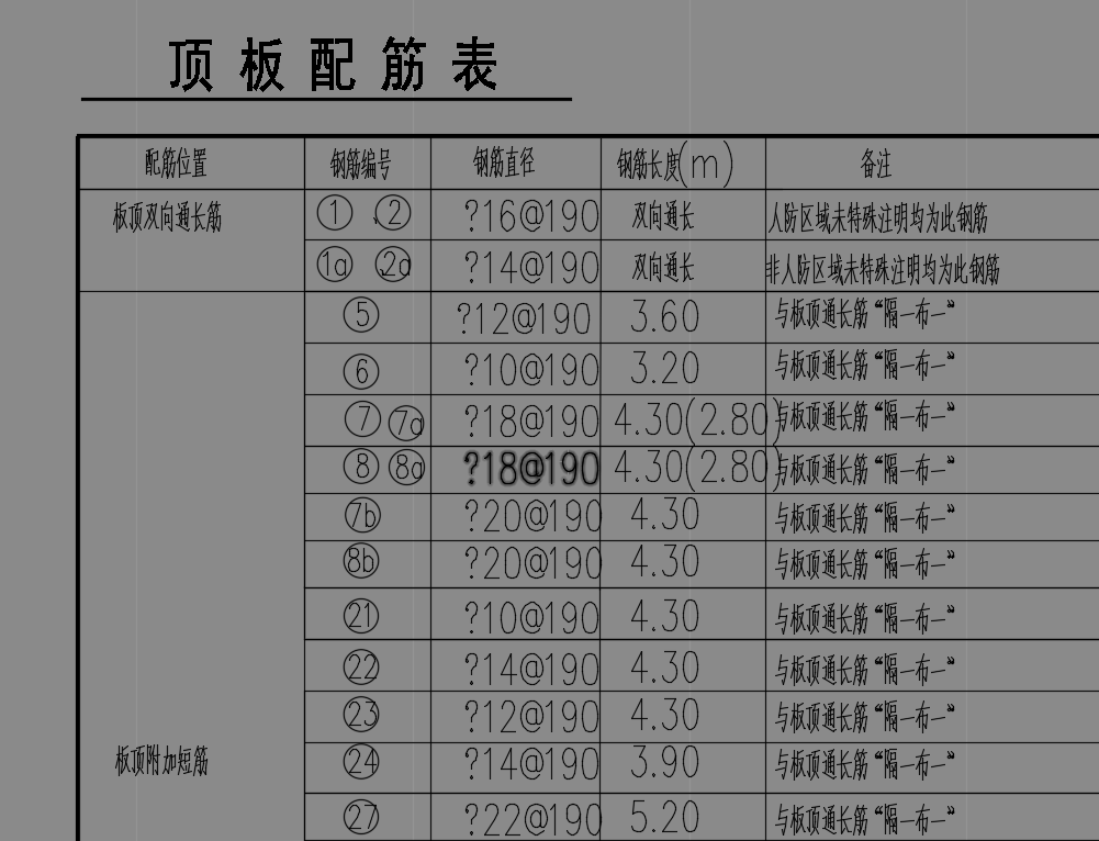 种板