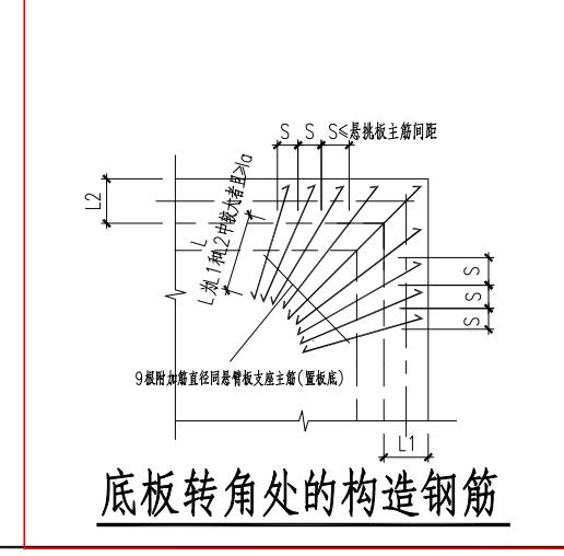 角筋