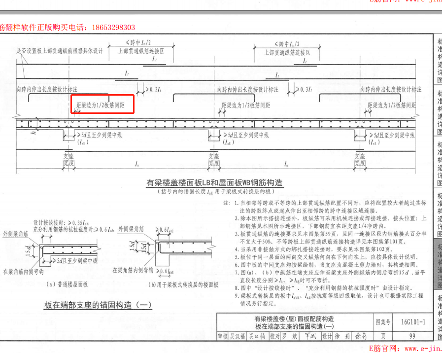 手算