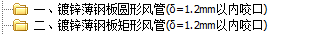 铁皮风管