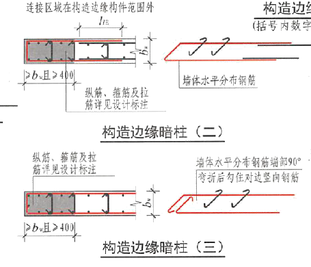 构造边缘