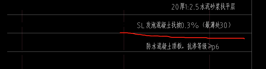 发泡混凝土