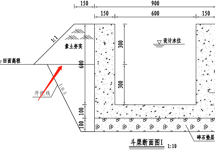 放坡比是1比0.5，下底宽是100毫米，挖深是500毫米，上底宽怎么求?