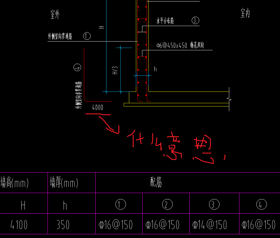 地下室外墙外侧竖向费贯通筋旁边的数值4000什么意思-服务新干线答疑解惑