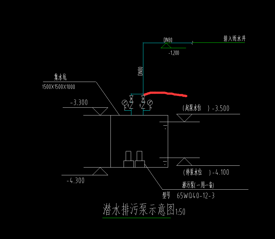 标高