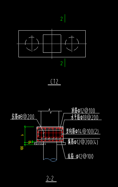 怎么布置