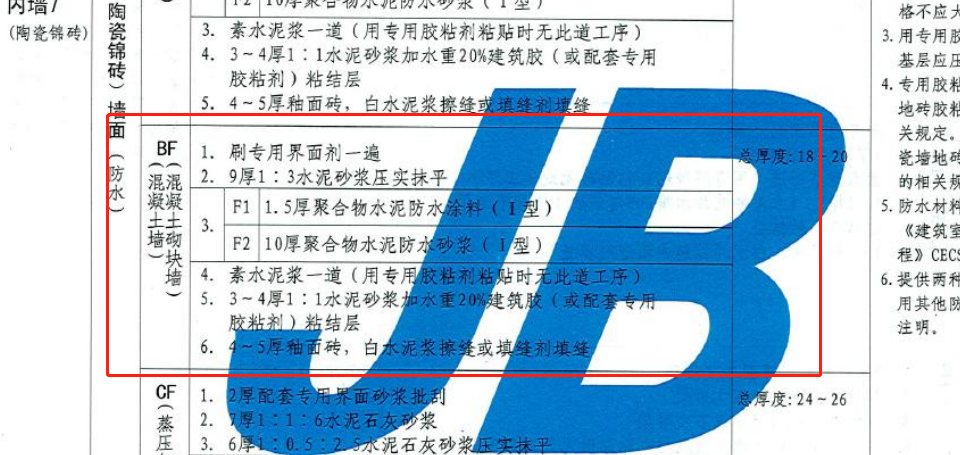 定额