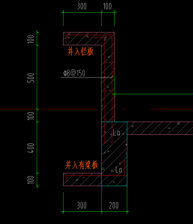 凸出