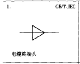 这个三角