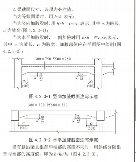 原位标注