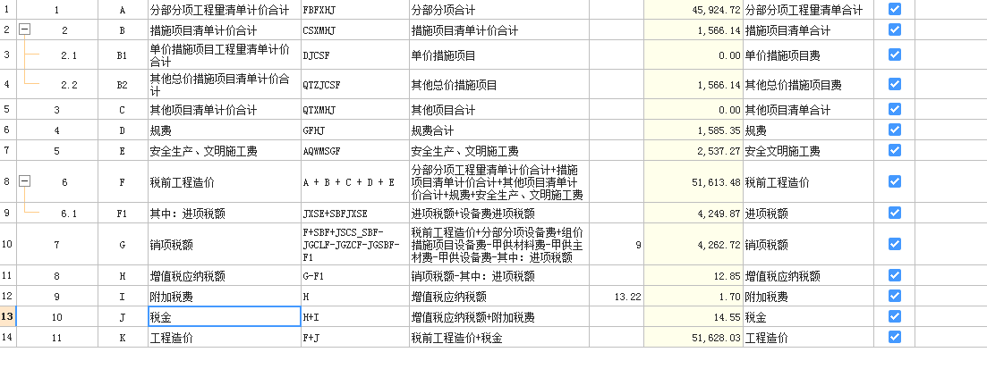 费用汇总