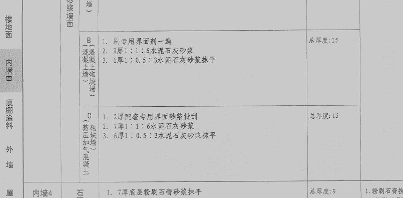 砼
