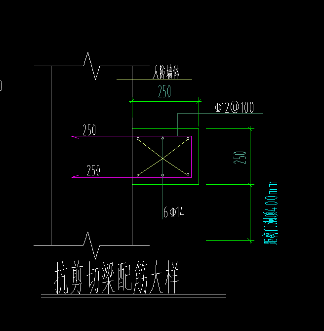 梁用