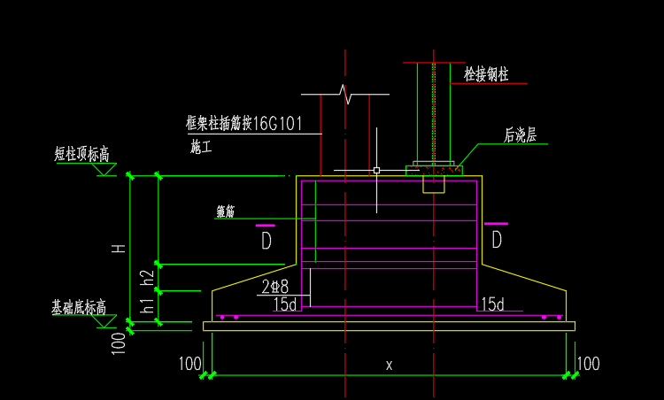 短柱