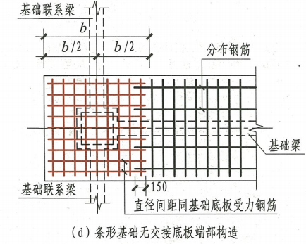 广联达服务新干线