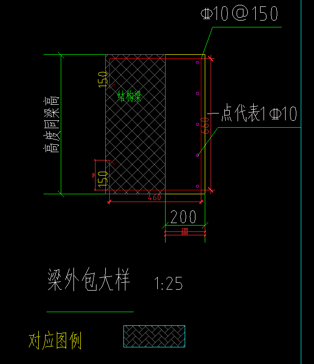 梁外