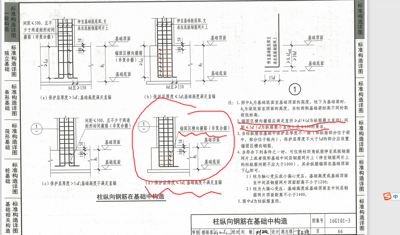 独立基础