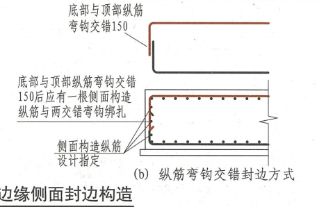 封边钢筋