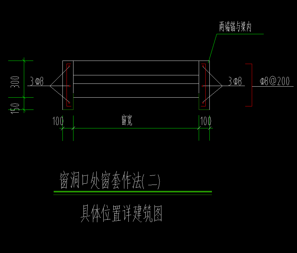 套做法