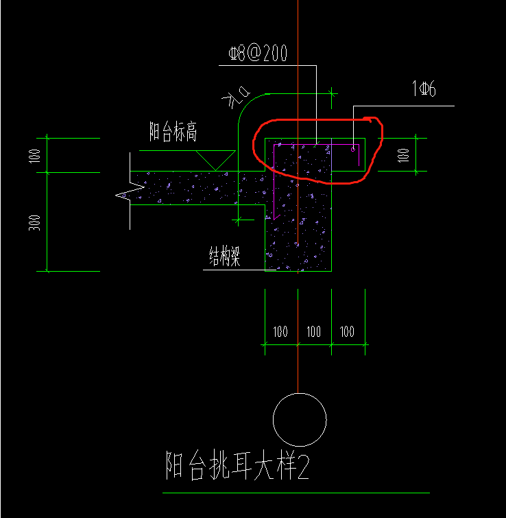 构件定义