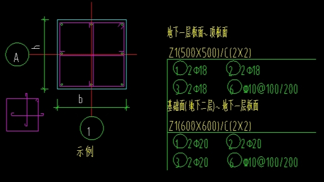 标注