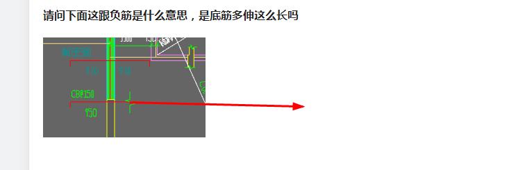 负筋