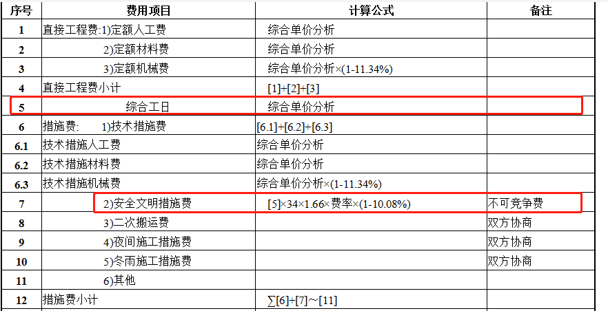 费用计算