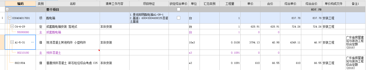 项目特征