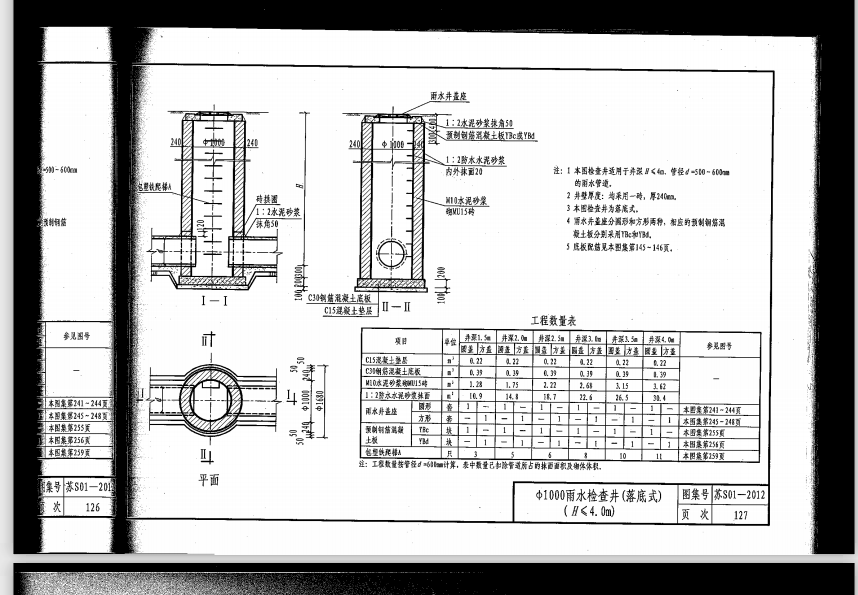 求苏s01-2012-125页-127页-服务新干线答疑解惑